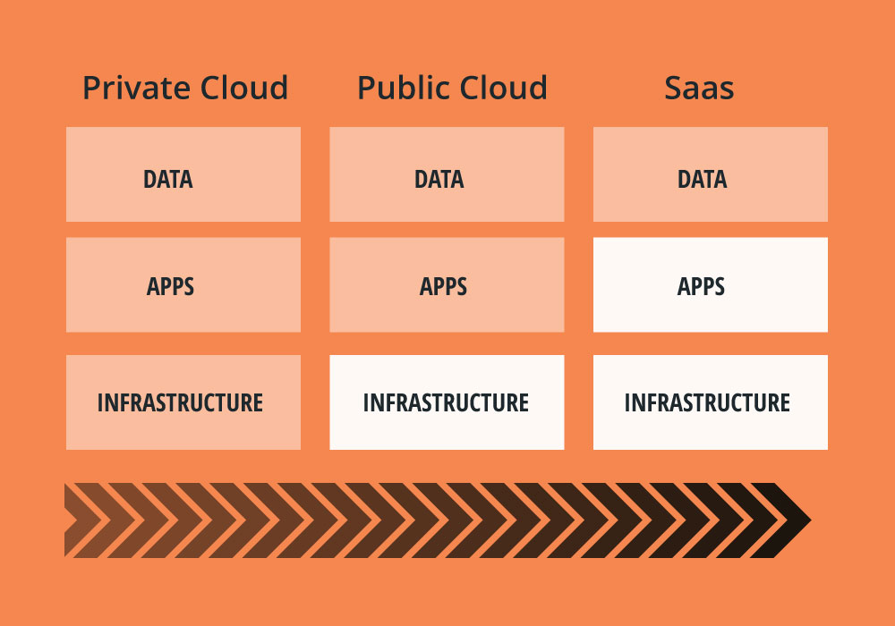 CloudSecurity-1